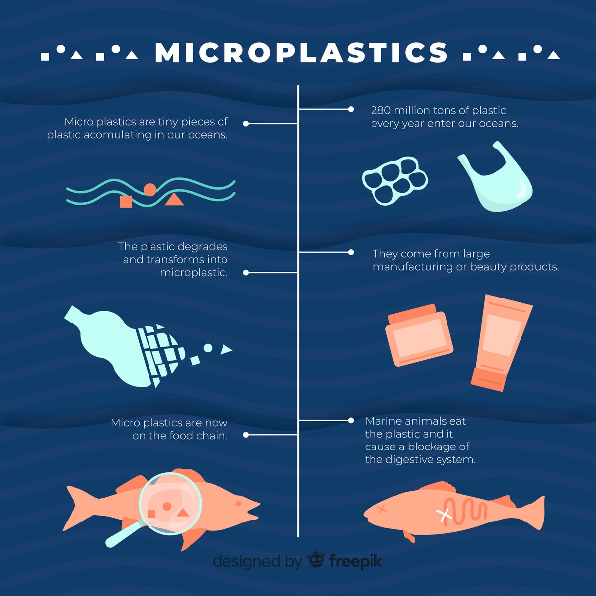 The Terrifying Truth About The Atlantics Microplastic Invasion - kbbgapg